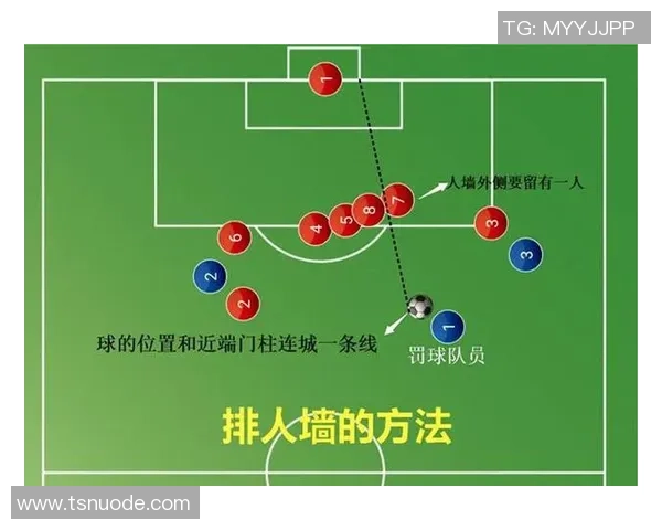 足球射门技巧全解析中文脚法视频教学助你提升射门水平 足球射门技巧全解析中文脚法视频教学助你提升射门水平