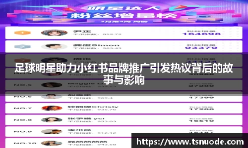 足球明星助力小红书品牌推广引发热议背后的故事与影响