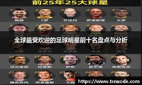 全球最受欢迎的足球明星前十名盘点与分析